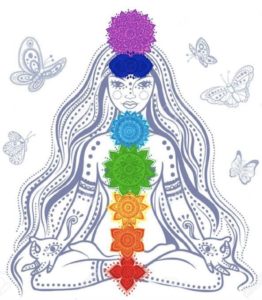 Chakra symbols positioned on the body