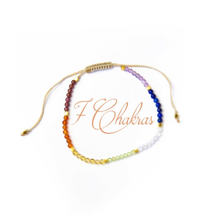 7 Chakras Set - Image 13