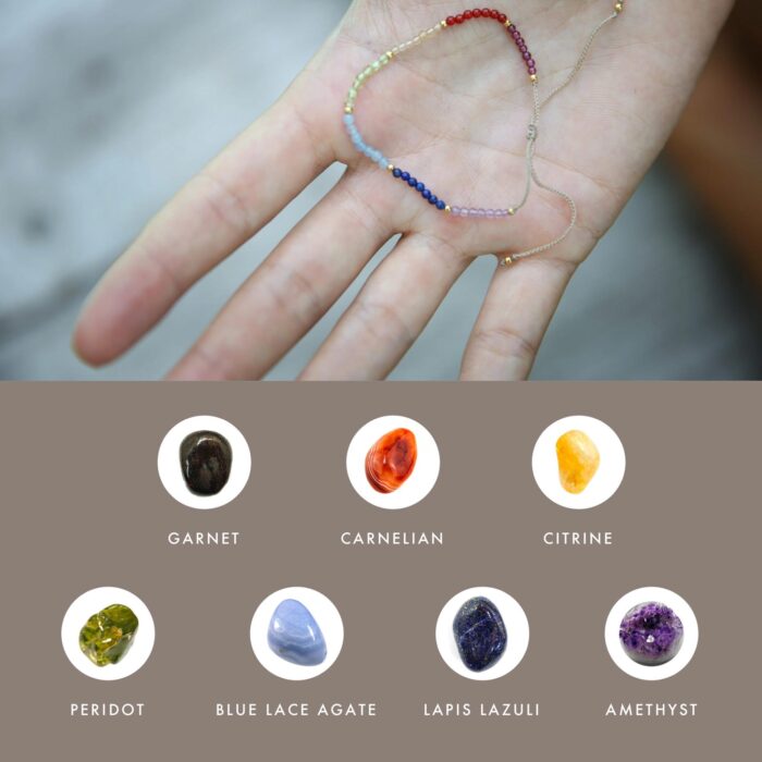 7 Chakras Wristlet - Image 3